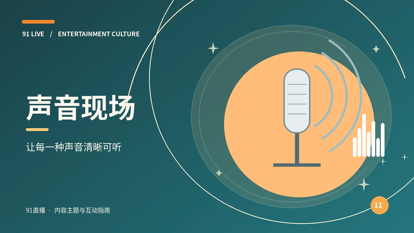 人声的清晰度
